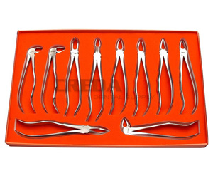 Extraction Forceps Set with Ergonomic Handle